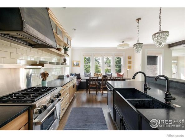 615 Spruce Street, Boulder CO 80302