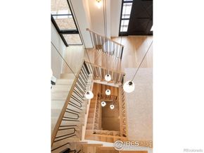 640 Iris Avenue, Boulder CO 80304