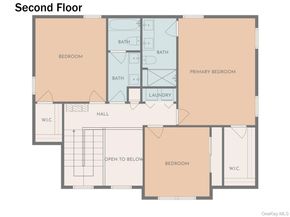 65 Doane Avenue, Bellport NY 11713