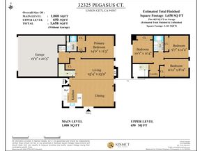 32325 Pegasus Ct, Union City CA 94587