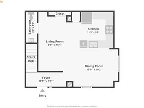 1511 Jefferson St Unit TH11, Oakland CA 94612