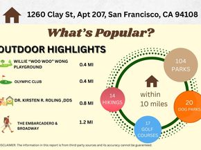 1260 Clay St 207, San Francisco CA 94108