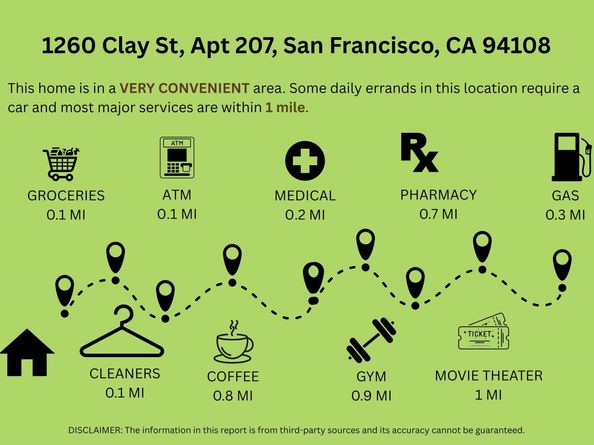1260 Clay St 207, San Francisco CA 94108