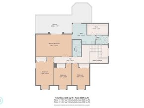 341 Santa Cruz Pl, San Ramon CA 94583