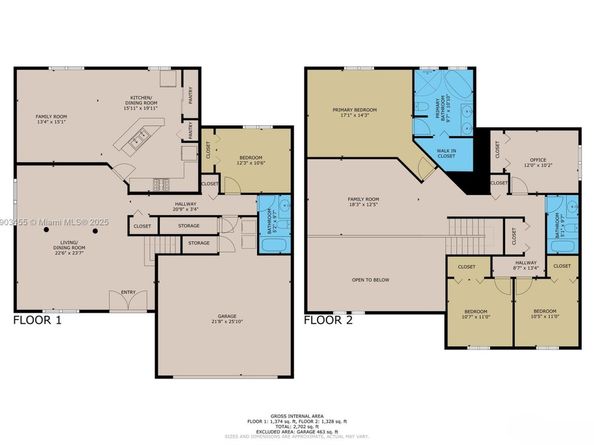 14240 SW 291st Ln, Homestead FL 33033