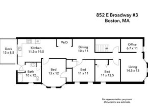 852 East Broadway 3, Boston MA 02127