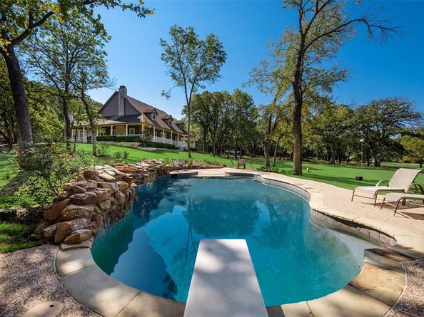 3325  Creek Road , Keller Texas 76248