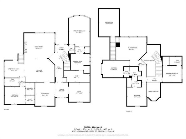 1224  Concho Drive , Allen Texas 75013