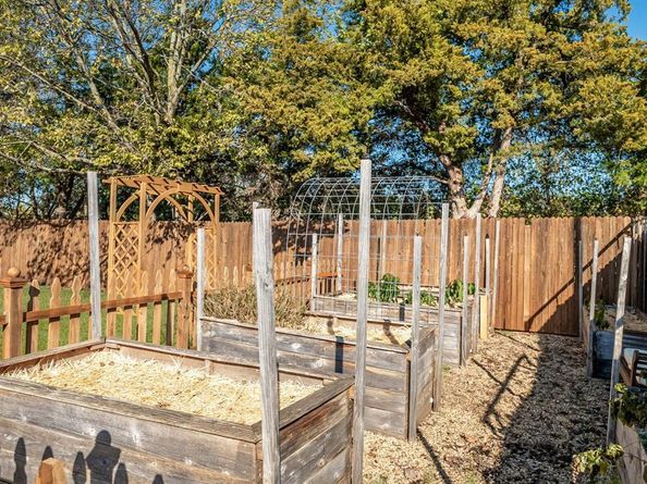 1808  Watermark Lane , Wylie Texas 75098