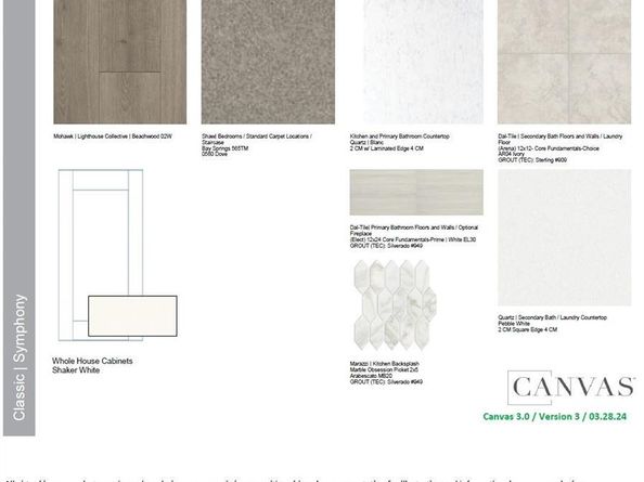 15032  Hierba Mora Drive , Fort Worth Texas 76052