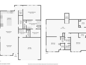 7133  Talon Drive , Fort Worth Texas 76179