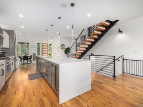 2636 S Acoma Street, Denver CO 80223