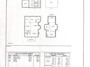 1592 S Ogden Street, Denver CO 80210