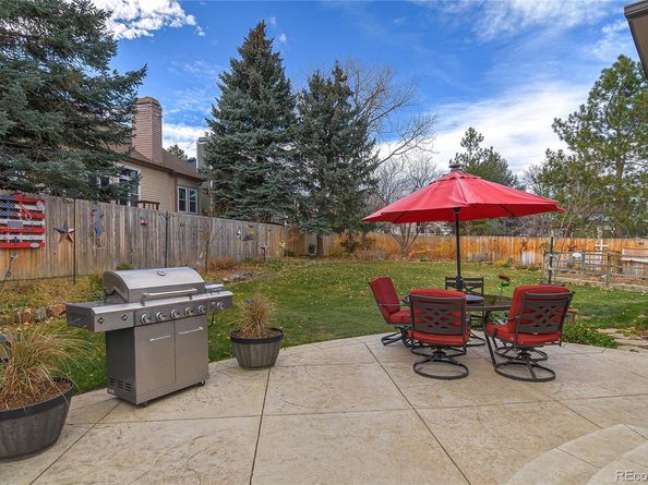 12254 W Arlington Avenue, Littleton CO 80127