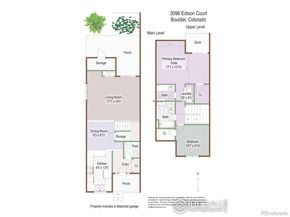 3096 Edison Court, Boulder CO 80301