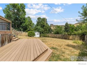 2101 Arapahoe Street, Golden CO 80401