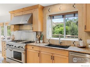 2101 Arapahoe Street, Golden CO 80401