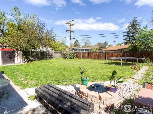 191 Cortez Street, Denver CO 80221