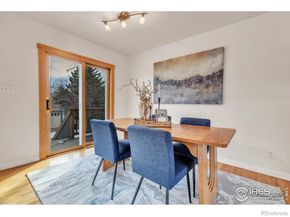 1190 Albion Road, Boulder CO 80305