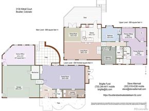 3130 Kittrell Court, Boulder CO 80305