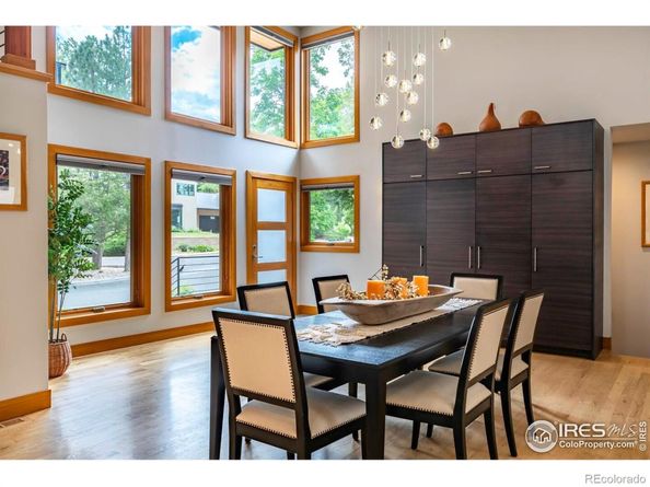 2575 Briarwood Drive, Boulder CO 80305