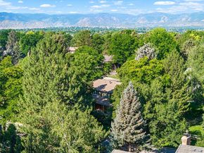 6127 S Coventry Lane, Littleton CO 80123