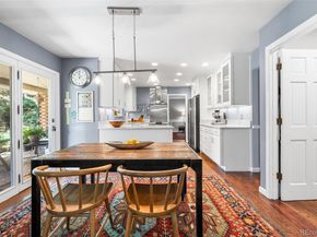 6127 S Coventry Lane, Littleton CO 80123