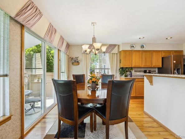 5134 S Ouray Court, Centennial CO 80015