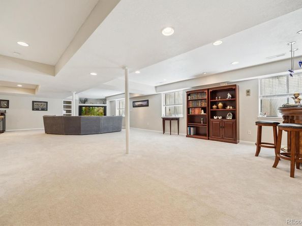 5134 S Ouray Court, Centennial CO 80015