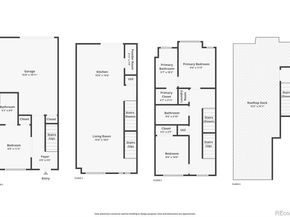 3037 W 19th Avenue, Denver CO 80204