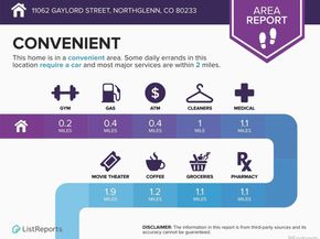 11062 Gaylord Street, Northglenn CO 80233