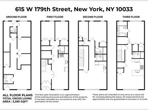 615 W 179th Street, New York (Manhattan) NY 10033