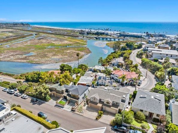 2542 Manchester Avenue, Cardiff By The Sea (encinitas) CA 92007