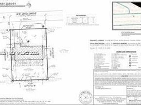 516 NE 28th Drive, Wilton Manors FL 33334