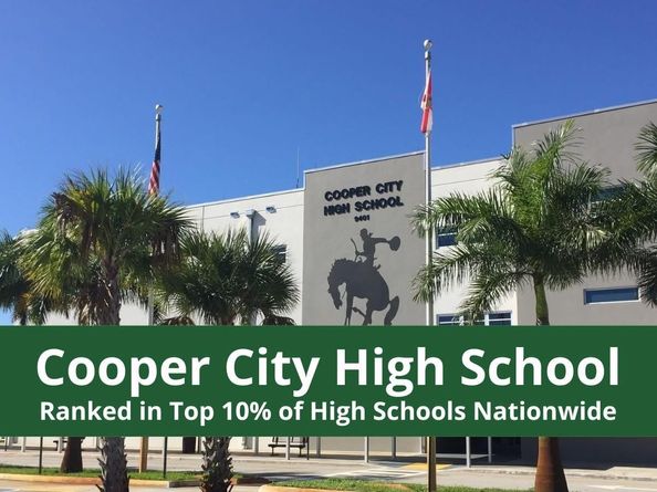 8669 SW 51st St, Cooper City FL 33328