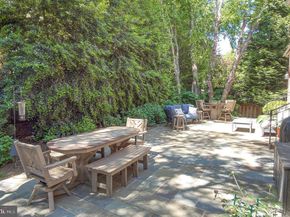 5120 Warren Place NW, Washington DC 20016