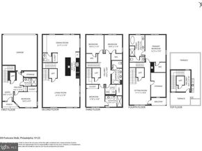 3200 Parkview Walk, Philadelphia PA 19125