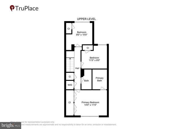 5027 3rd Street NW, Washington DC 20011