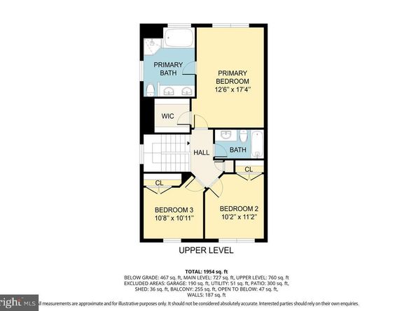 13286 Coppermill Drive, Herndon VA 20171