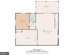 3108 P Street SE, Washington DC 20020