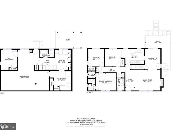 5915 5TH Road N, Arlington VA 22203