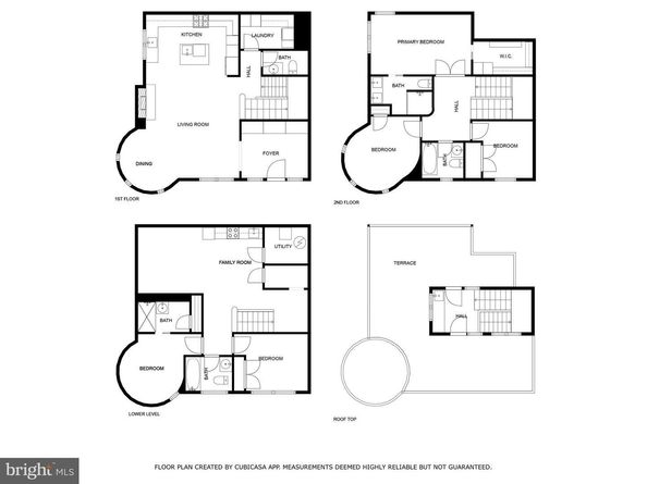 1201 D Street NE, Washington DC 20002