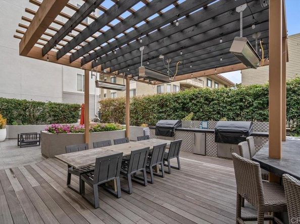 3285 5th Avenue, San Diego CA 92103