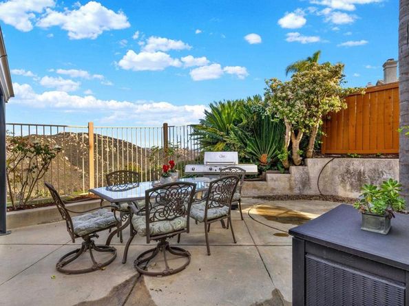 2162 View Crest Gln, Escondido CA 92026