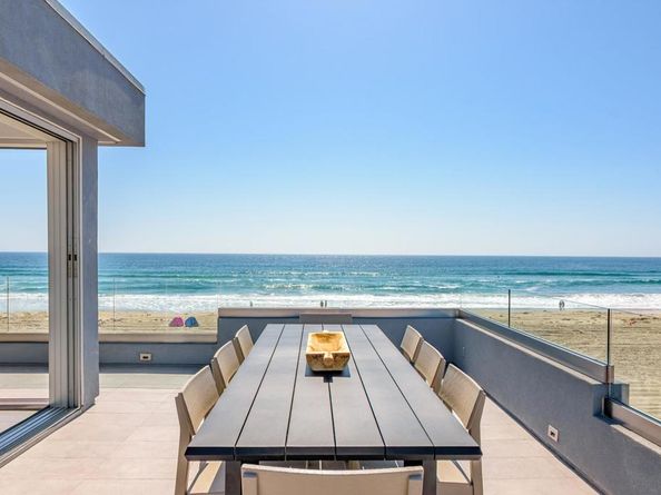 3879 Ocean Front Walk, San Diego CA 92109