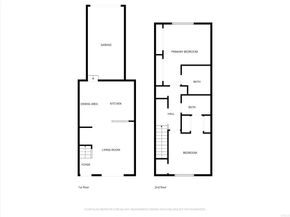 2174 Cabo Bahia, Chula Vista CA 91914