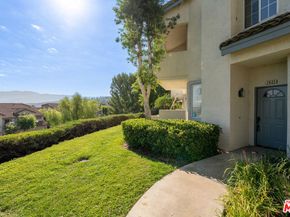 7921 E Quinn Drive, Anaheim CA 92808