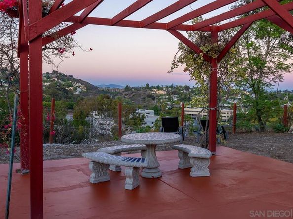 6496 Cleo St, San Diego CA 92115