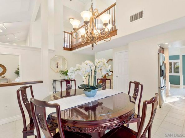 11409 Duenda Rd, San Diego CA 92127