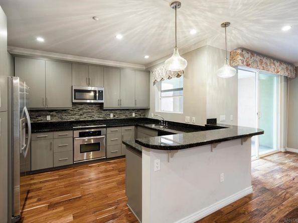 3650 5TH Ave 415, San Diego CA 92103